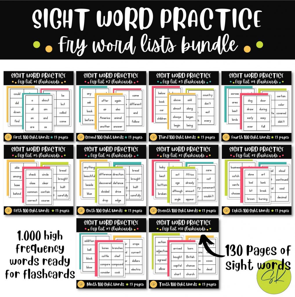 Image showing the Fry high frequency word lists that are included in the free sight word download bundle. 